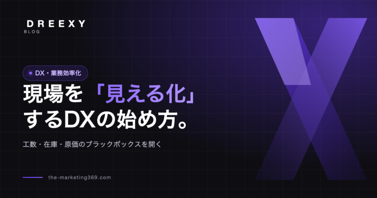 工数・在庫・原価を見える化する現場DXのイメージ