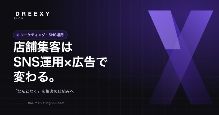 SNS運用と広告で店舗・BtoCの集客を変えるイメージ
