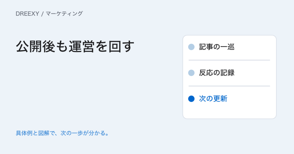 オウンドメディアの構築と運用｜企画・公開・改善を続ける方法の実務ガイド。オウンドメディアの構築・運用表