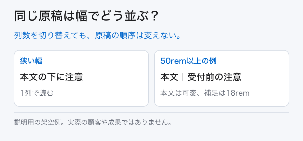 同じ原稿は幅でどう並ぶ?。列数を切り替えても、原稿の順序は変えない。