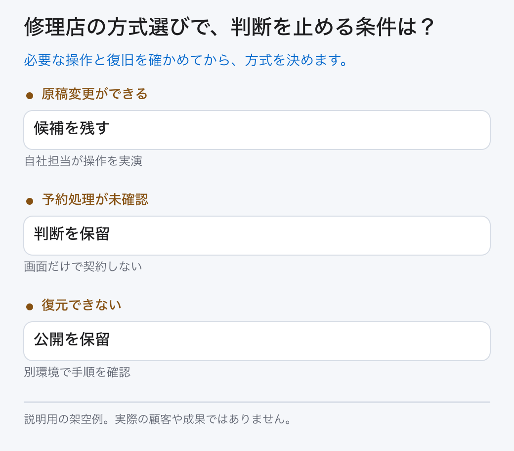 修理店の方式選びで、判断を止める条件は?。必要な操作と復旧を確かめてから、方式を決めます。