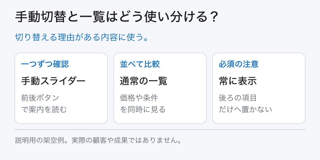 手動切替と一覧はどう使い分ける?。切り替える理由がある内容に使う。