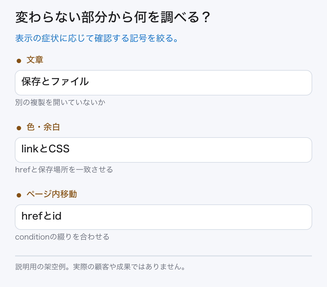 変わらない部分から何を調べる?。表示の症状に応じて確認する記号を絞る。