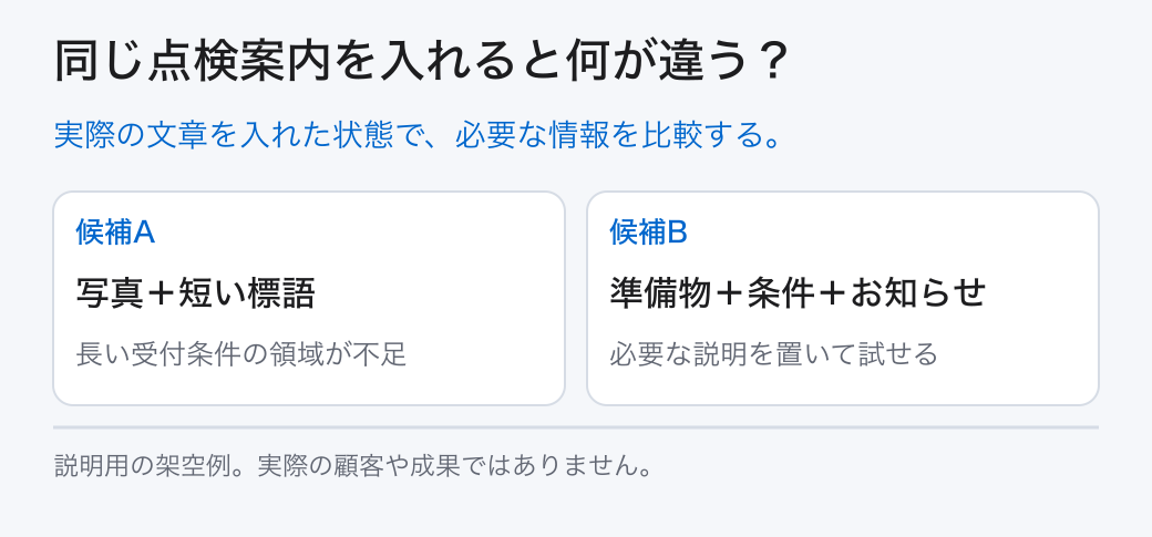 同じ点検案内を入れると何が違う?。実際の文章を入れた状態で、必要な情報を比較する。