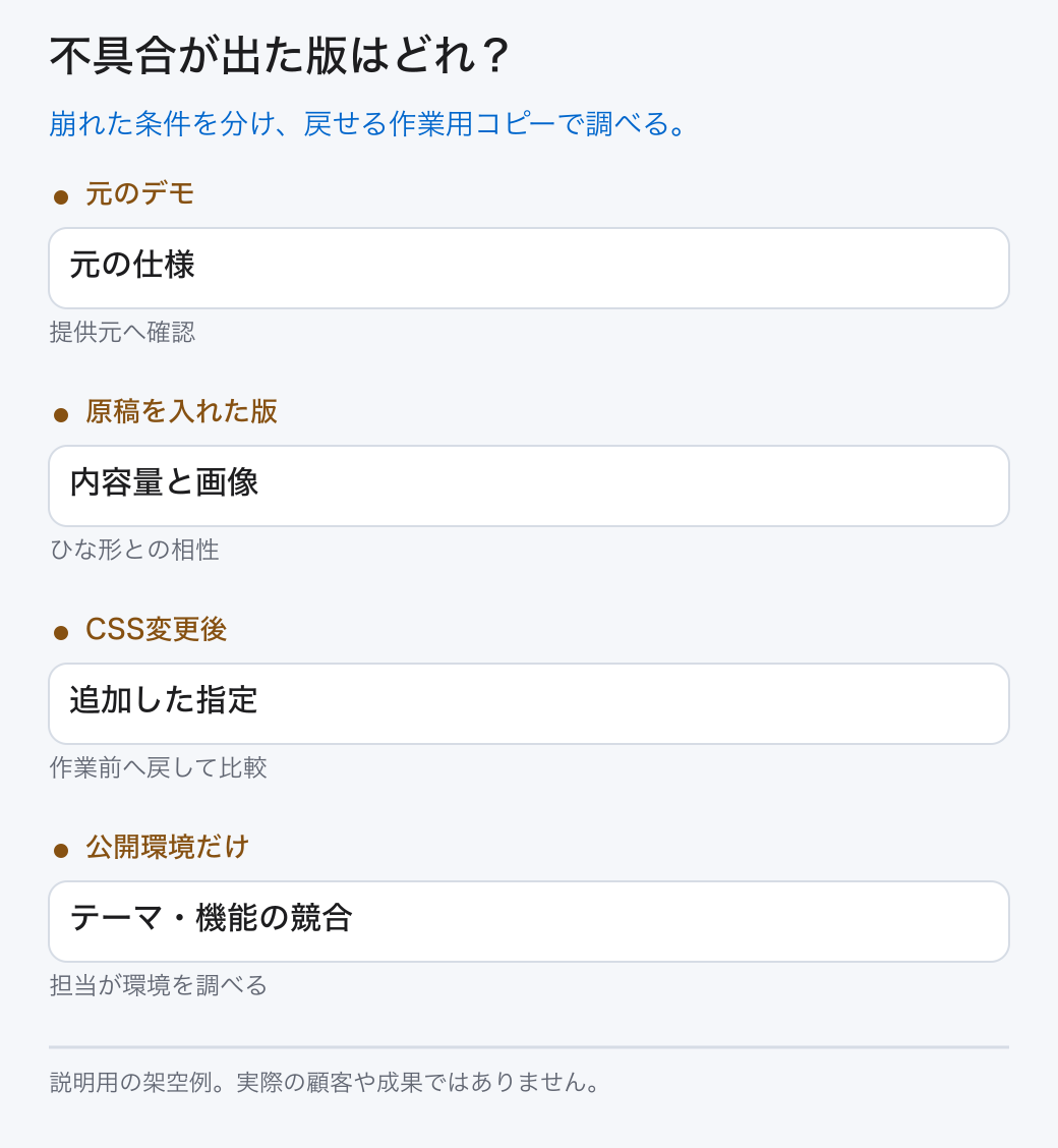 不具合が出た版はどれ?。崩れた条件を分け、戻せる作業用コピーで調べる。