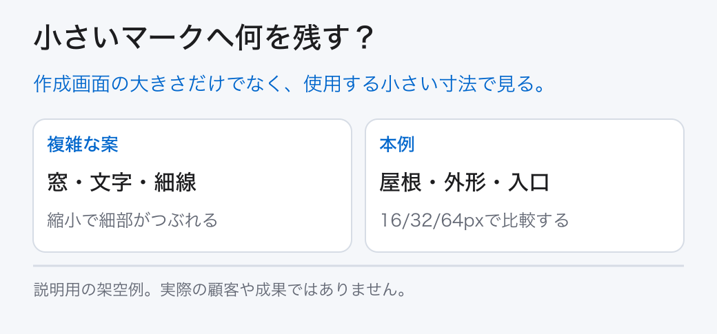 小さいマークへ何を残す?。作成画面の大きさだけでなく、使用する小さい寸法で見る。
