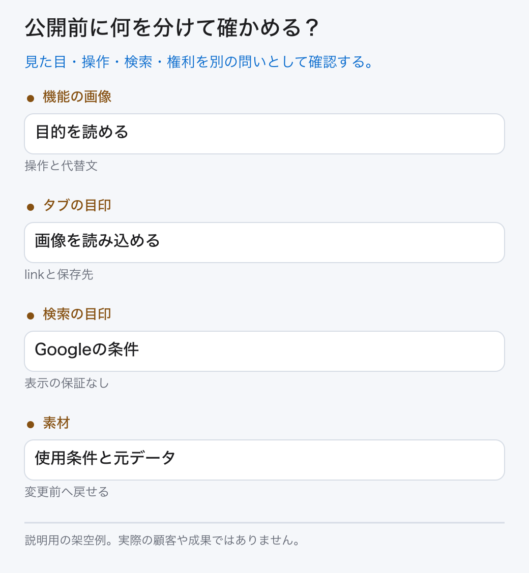 公開前に何を分けて確かめる?。見た目・操作・検索・権利を別の問いとして確認する。