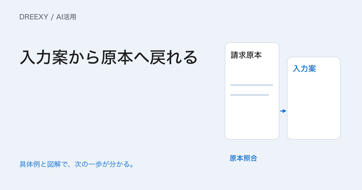 経理のAI化はどこから？請求書の入力案と原本照合を分ける方法の実務ガイド。請求原本と入力案の照合試行票