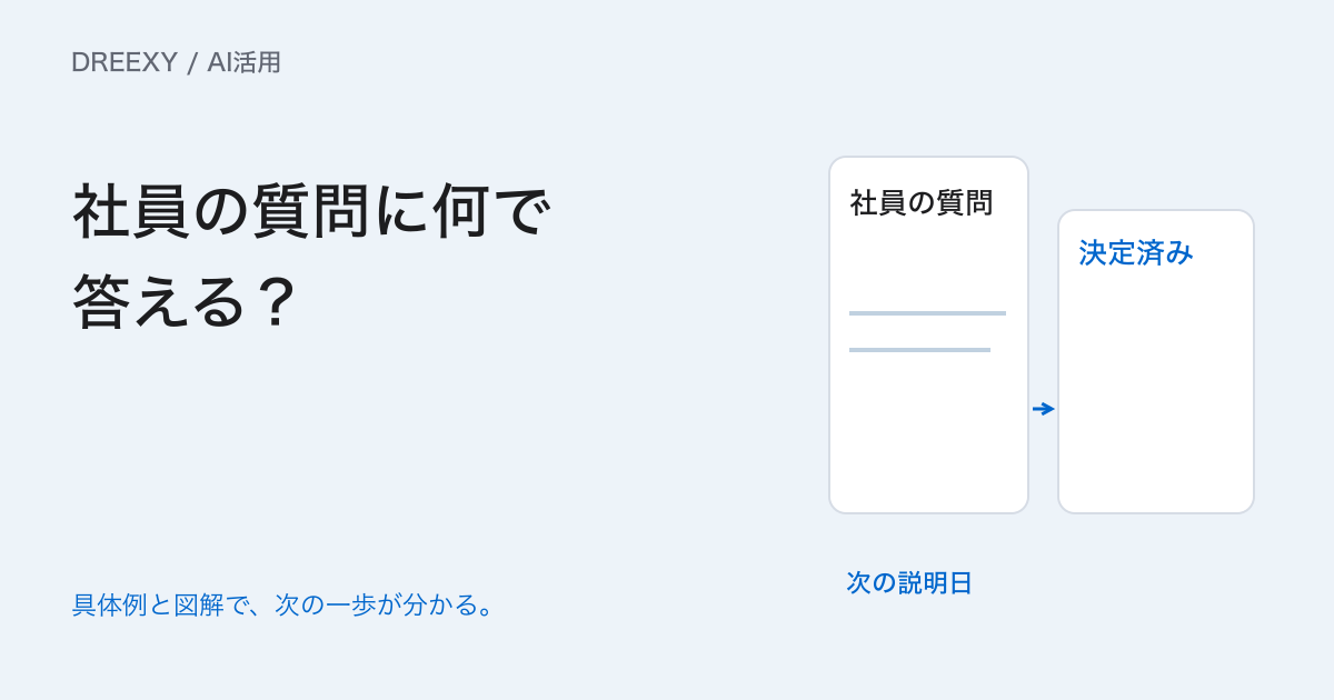 AIで仕事がなくなると社員に聞かれたら?経営者の説明と対話の進め方の実務ガイド。AI導入時の社員説明メモ