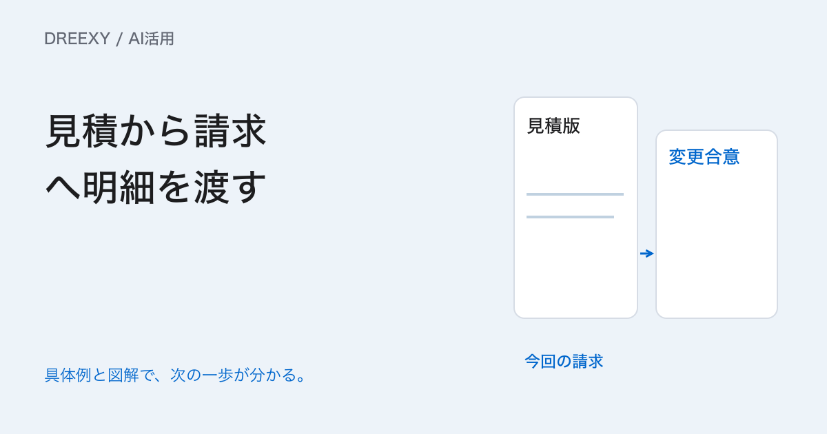 見積書・請求書をAIで作るには?明細の引継ぎと変更の照合方法の実務ガイド。見積・請求一取引の作成依頼票