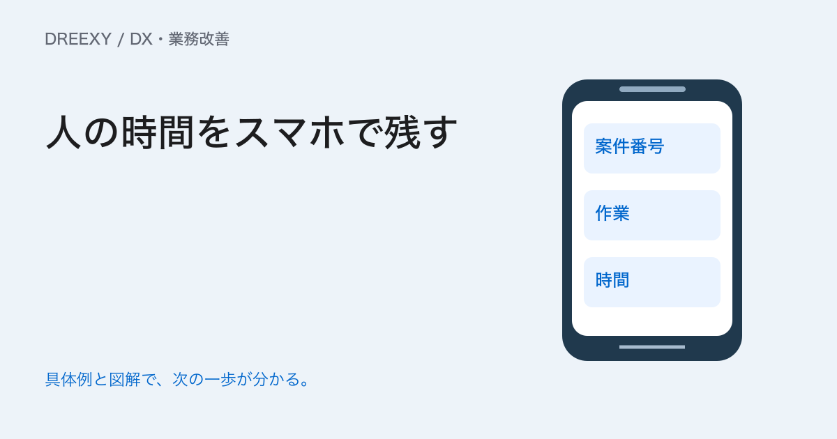 スマホで工数管理を始めるには?入力項目・時間の数え方・見積への使い方の実務ガイド。スマホ工数記録の開始票