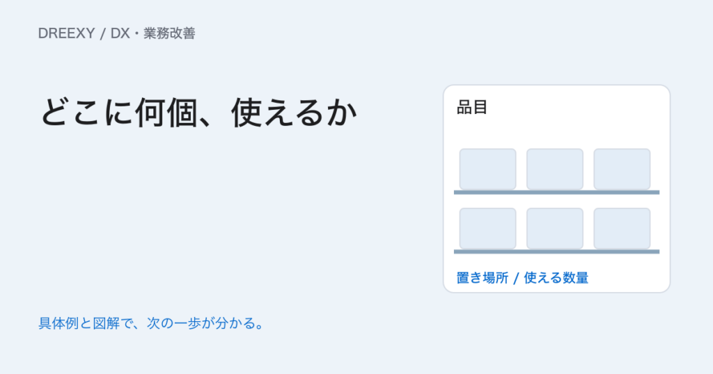 在庫管理は何から始める？品目・置き場所・入出庫・補充の決め方の実務ガイド。一品目の在庫運用票