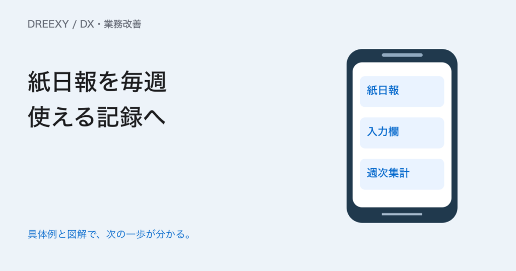 紙日報を電子化するには?入力項目・日次集計・現場への返し方の実務ガイド。日報入力と集計の設計票