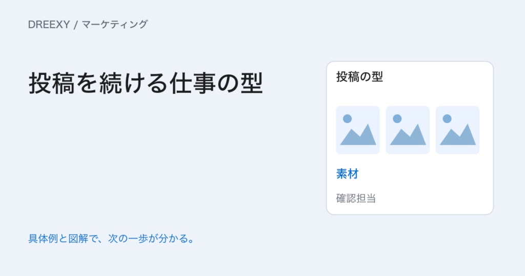 店舗のInstagram運用が続かないときは？投稿の型・素材・確認担当の決め方の実務ガイド。店舗Instagramの投稿1件運用表