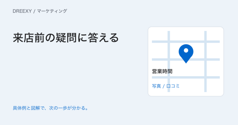 GoogleマップのMEOは何から始める?店舗情報・写真・口コミの運用手順の実務ガイド。Googleマップの店舗情報・運用点検メモ