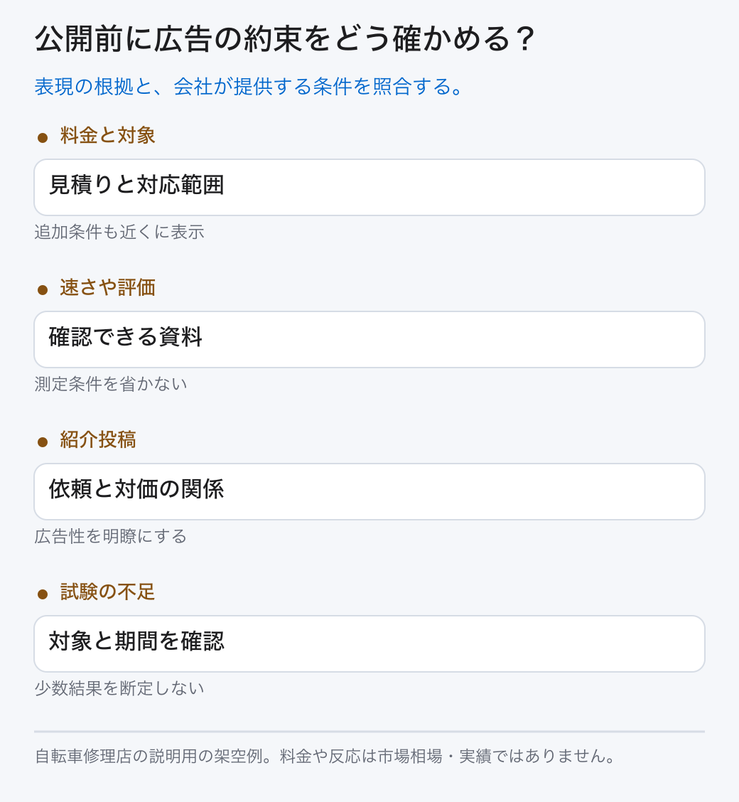 公開前に広告の約束をどう確かめる？ 料金と対象: 見積りと対応範囲 (追加条件も近くに表示); 速さや評価: 確認できる資料 (測定条件を省かない); 紹介投稿: 依頼と対価の関係 (広告性を明瞭にする); 試験の不足: 対象と期間を確認 (少数結果を断定しない) 表現の根拠と、会社が提供する条件を照合する。