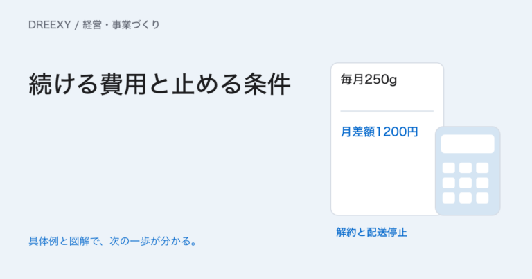 サブスクを始める前に何を決める?継続原価・採算・解約の設計の実務ガイド。定期便の提供・採算・停止条件シート