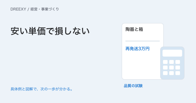 品質を落とさずコストを削減するには?単価・手戻り・仕事を比べる方法の実務ガイド。品質と総費用をそろえる削減比較表