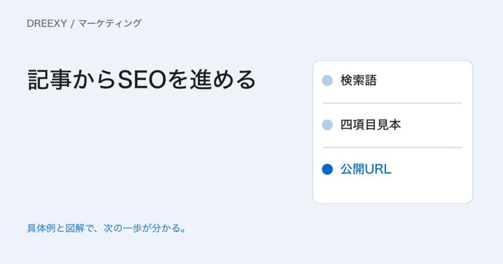 オウンドメディアのSEOは何から始める?記事の企画・公開・改善の進め方の実務ガイド。オウンドメディアSEO進行表