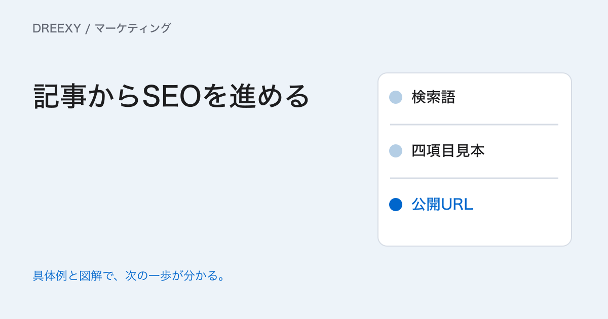オウンドメディアのSEOは何から始める?記事の企画・公開・改善の進め方の実務ガイド。オウンドメディアSEO進行表