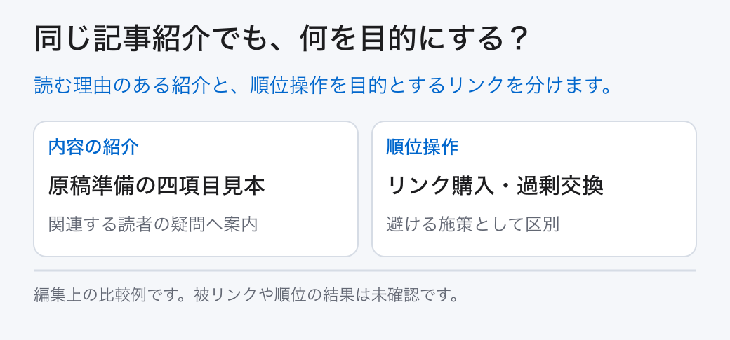同じ記事紹介でも、何を目的にする?。読む理由のある紹介と、順位操作を目的とするリンクを分けます。