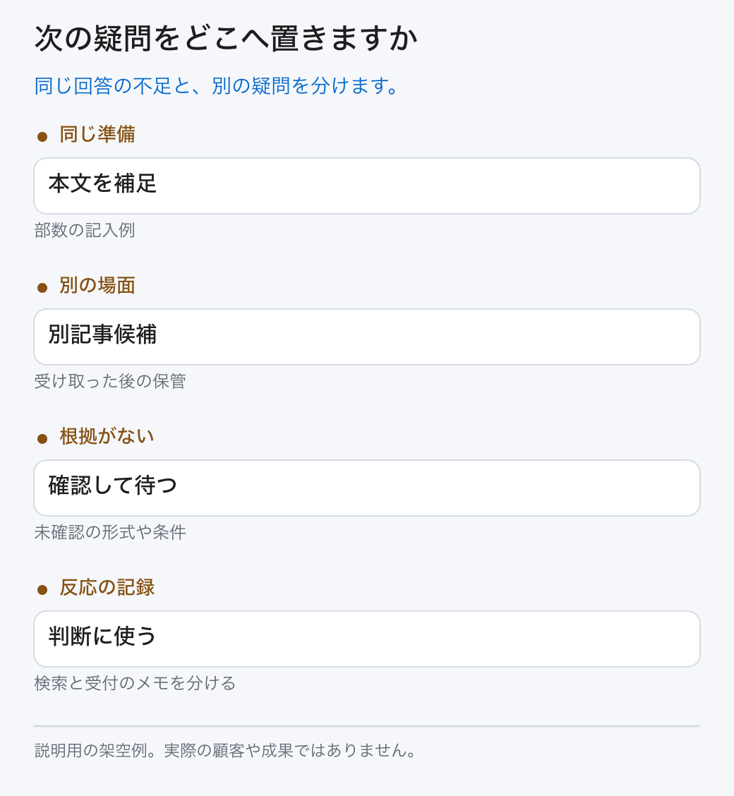 次の疑問をどこへ置きますか。同じ回答の不足と、別の疑問を分けます。