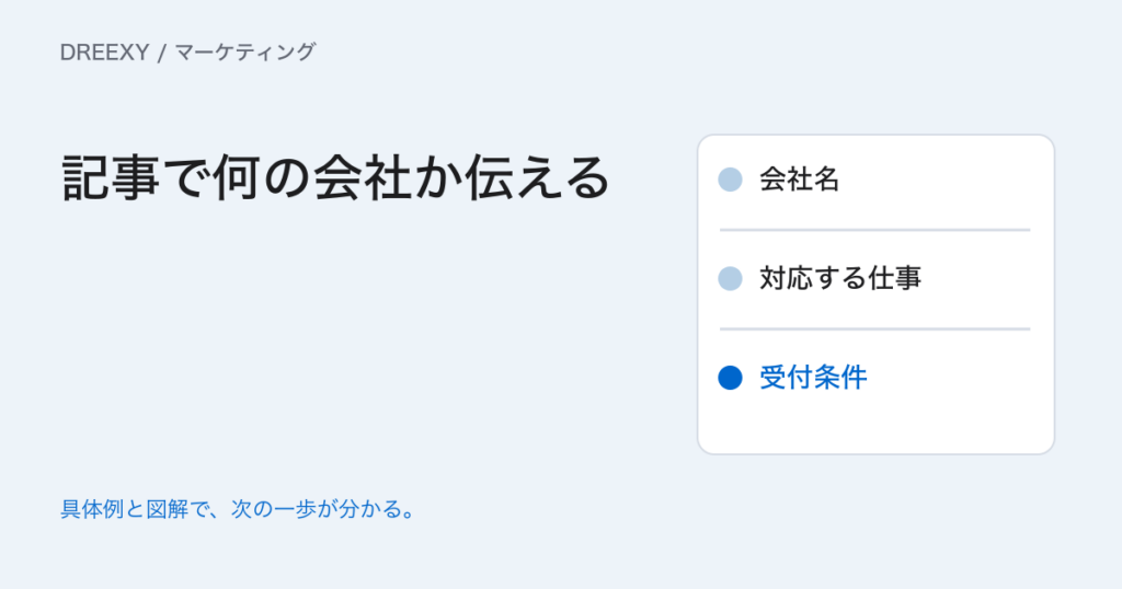 オウンドメディアは認知にどう役立つ？記事で会社の役割を伝える方法の実務ガイド。記事の認知役割表
