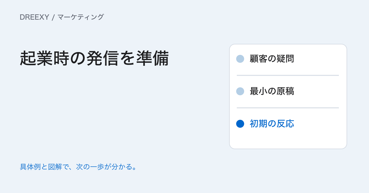 起業時のオウンドメディアの始め方|媒体選び・原稿・最小公開と改善の実務ガイド。起業時のメディア開始計画