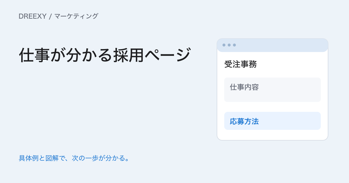 採用ページを読まれても応募が来ないときは？仕事内容・条件・応募方法の見直し方の実務ガイド。職種1つの採用ページ修正メモ