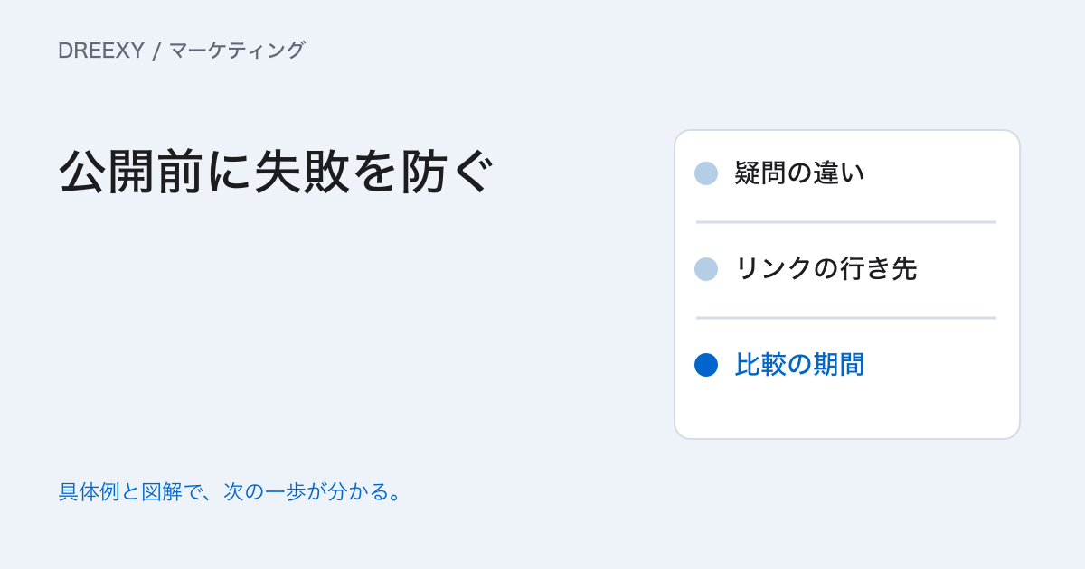 オウンドメディア運営とSEOの失敗例|公開前から防ぐ方法の実務ガイド。運営とSEOの失敗予防表