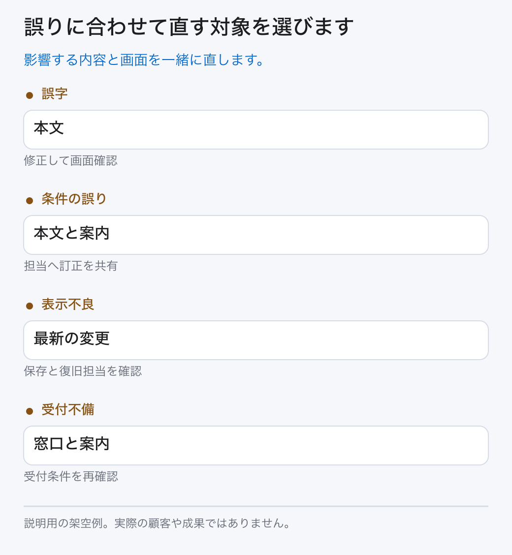 誤りに合わせて直す対象を選びます。影響する内容と画面を一緒に直します。