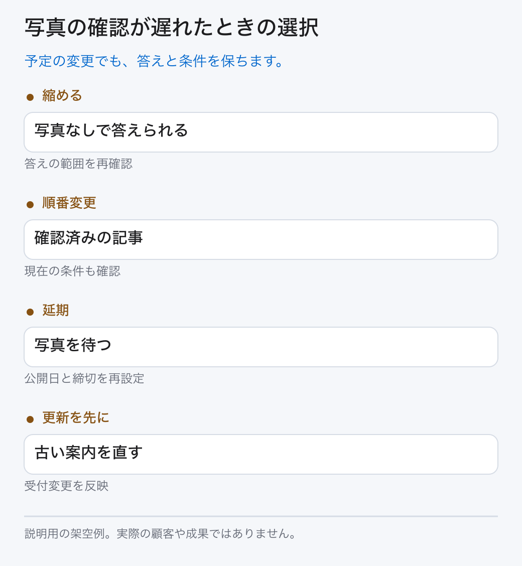 写真の確認が遅れたときの選択。予定の変更でも、答えと条件を保ちます。
