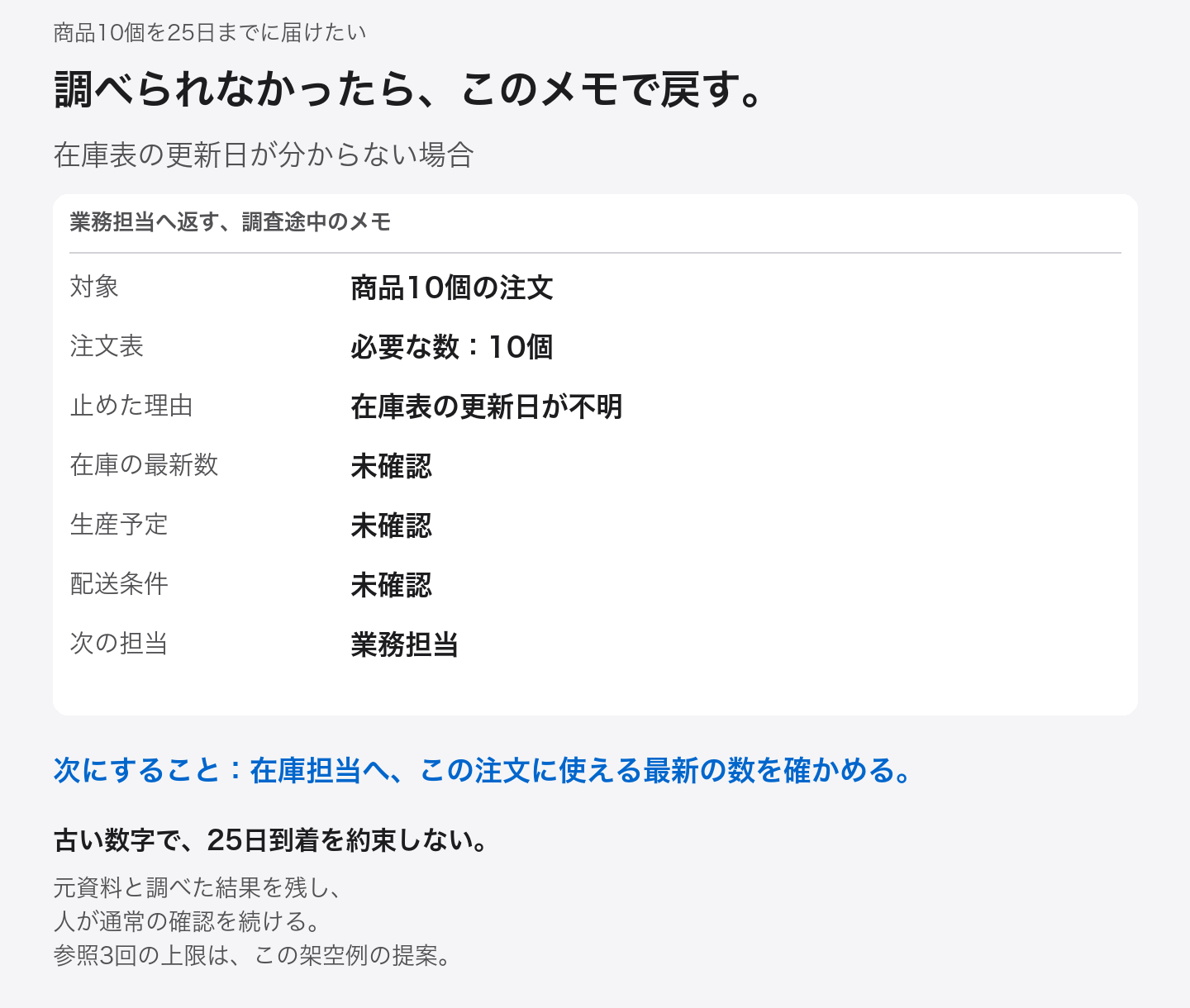 在庫表の更新日が分からない場合の架空の引継ぎメモ。注文Q-17の商品A10個は確認できたが、最新の在庫数、生産予定、配送は未確認。業務担当が在庫担当へ最新数を確かめて通常の確認を続ける。