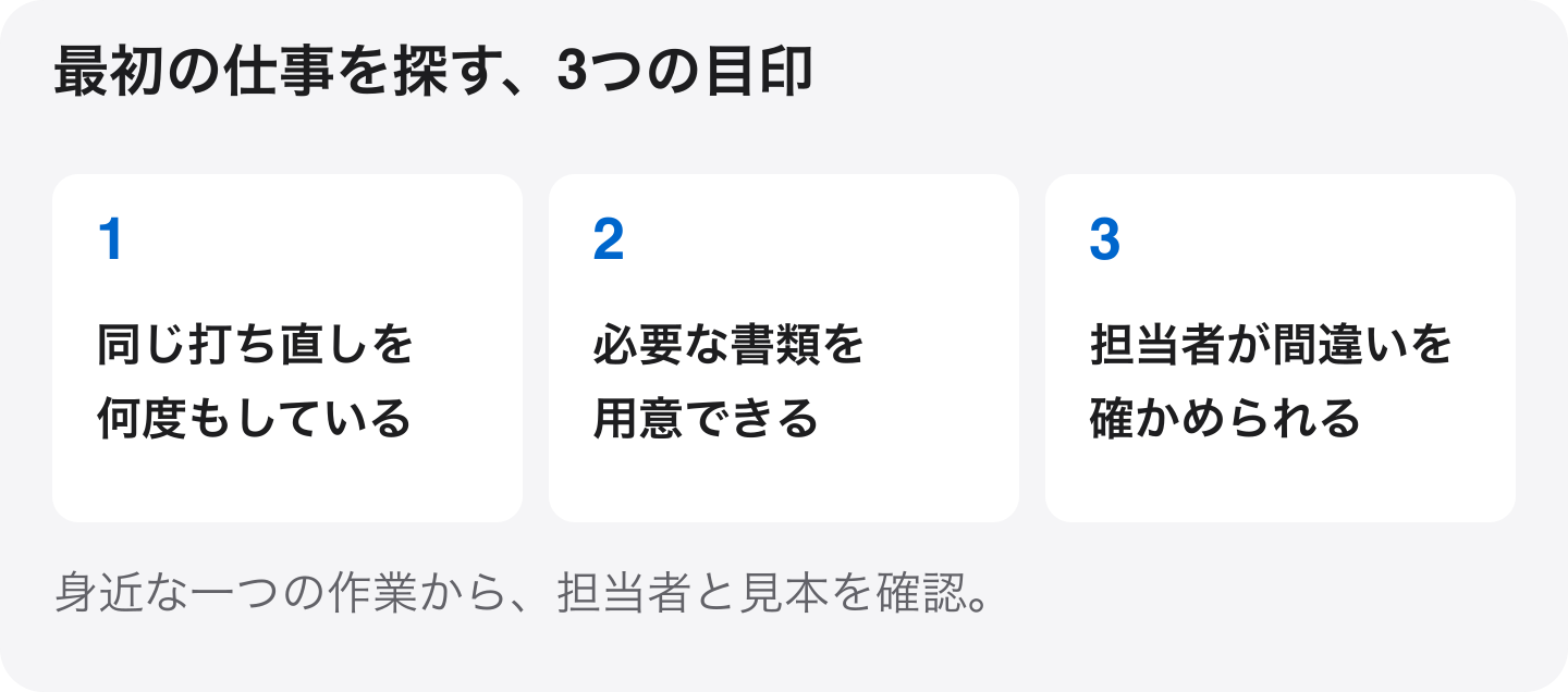 最初の仕事を探す3つの目印。同じ打ち直しを繰り返している、必要な書類を用意できる、担当者が間違いを確かめられる。