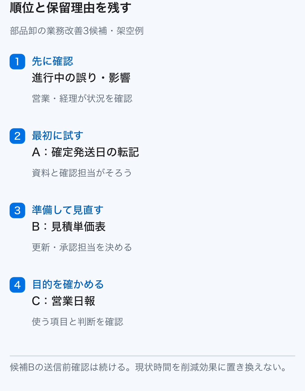 進行中の誤りは先に影響を確認し、準備がそろうAを最初に試す。Bの更新担当とCの利用目的を確認し、保留理由を次回の判断へ引き継ぐ。