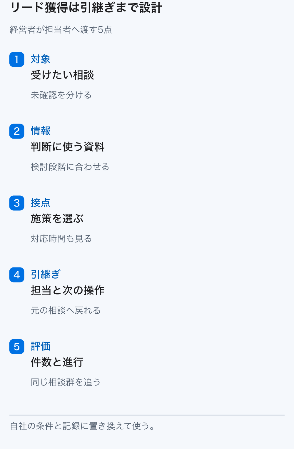 対象、顧客向け情報、接点、営業引継ぎ、同じ相談群の評価を順に決めるまとめ図。