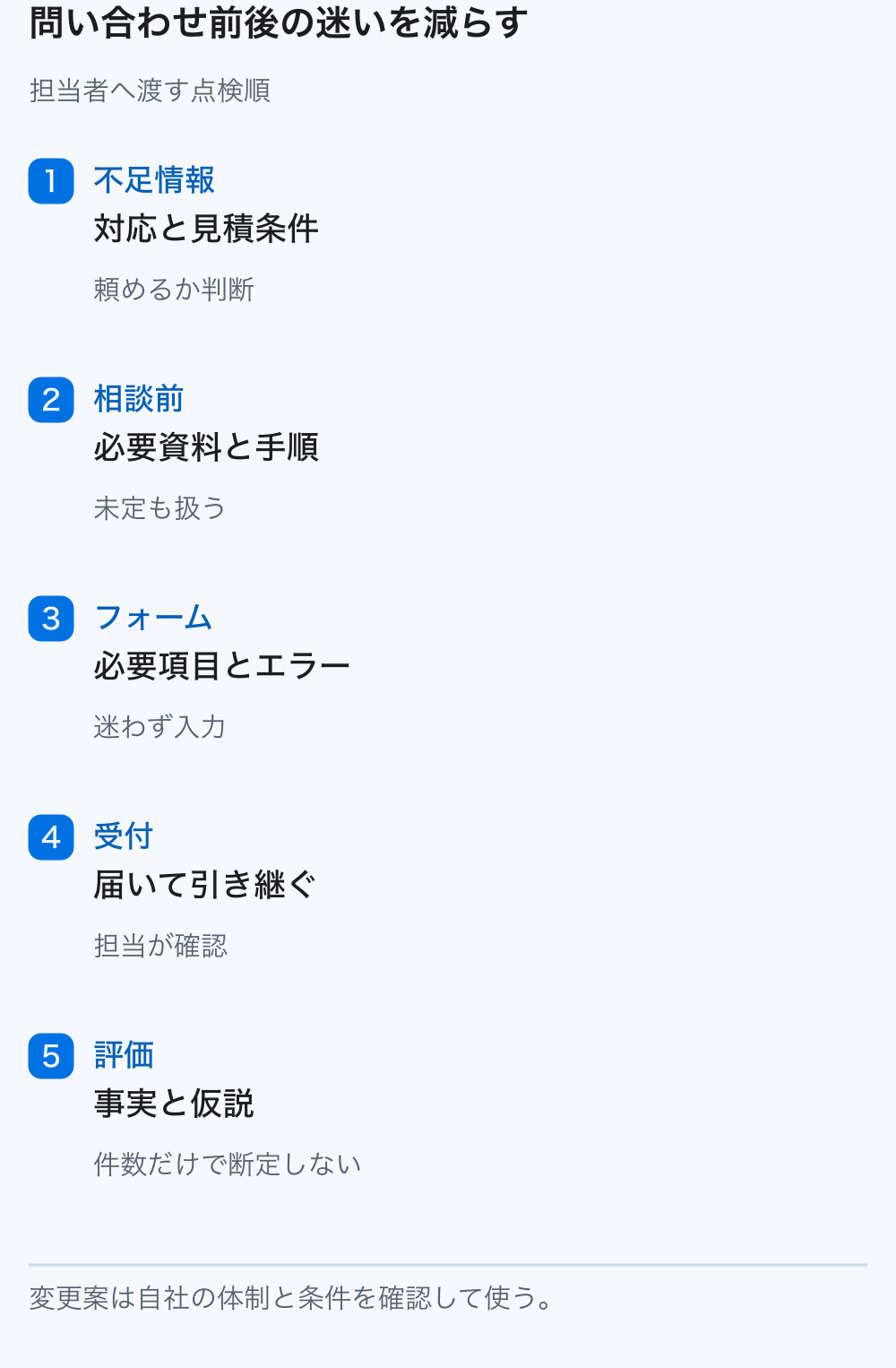 比較情報、相談手順、フォーム、受付、修正後評価を5つの点検事項として示すまとめ図。