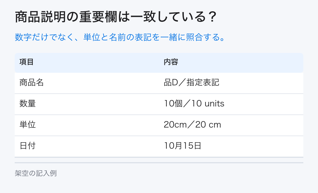 商品説明の重要欄は一致している?。数字だけでなく、単位と名前の表記を一緒に照合する。