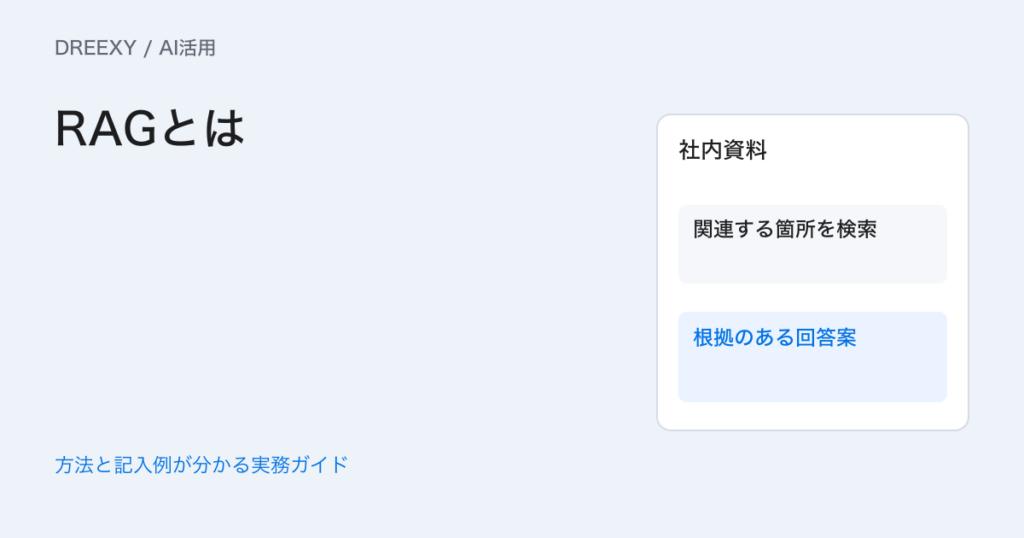 RAGとは?社内の手順書を根拠に答える仕組みと準備の確認点の実務ガイド。質問・検索・回答の役割図
