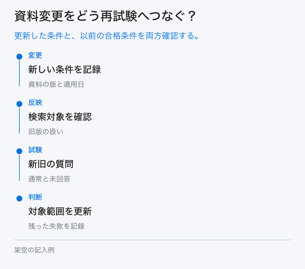 資料変更をどう再試験へつなぐ?。更新した条件と、以前の合格条件を両方確認する。