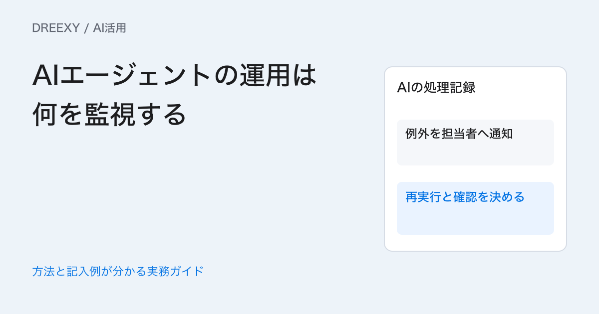 AIエージェントの運用は何を監視する?失敗・費用・人の介入の記録の実務ガイド。処理・失敗・費用・介入の運用記録