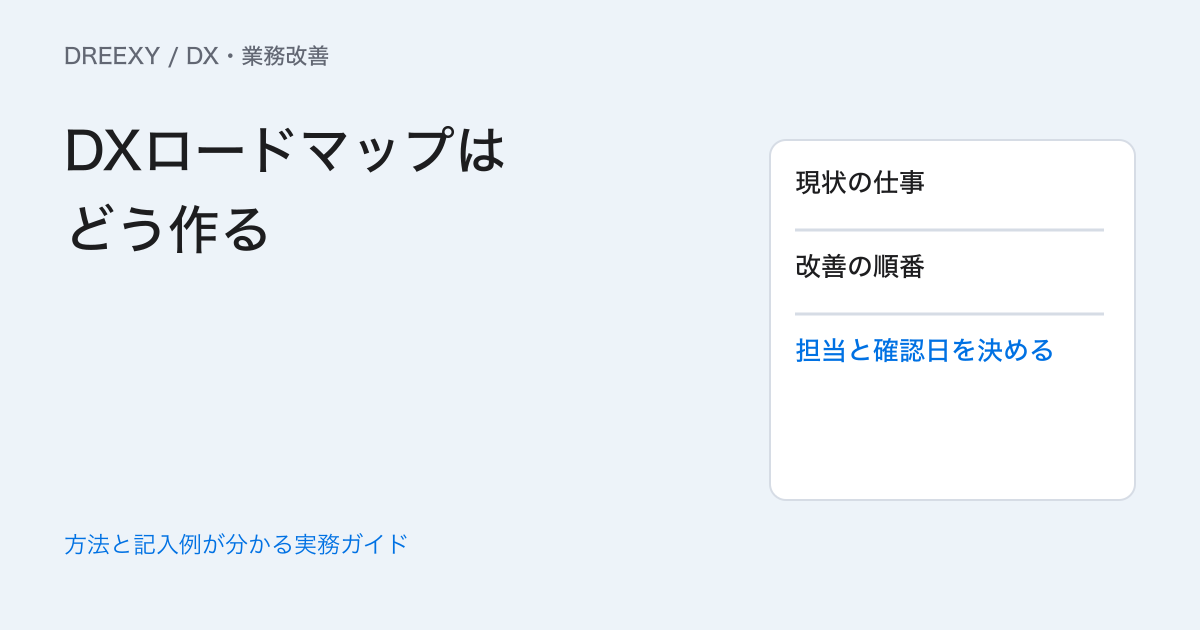 DXロードマップはどう作る?3か月の改善と次の投資をつなぐ方法の実務ガイド。3か月の改善ロードマップ