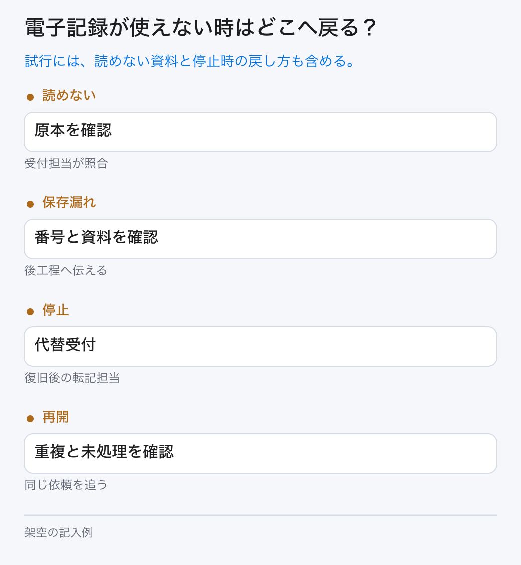 電子記録が使えない時はどこへ戻る?。試行には、読めない資料と停止時の戻し方も含める。