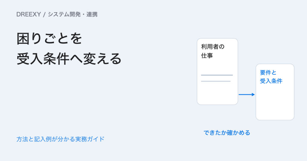 要件定義はどう進める？困りごとを確認できる受入条件へ変える例の実務ガイド。受注入力の受入条件メモ