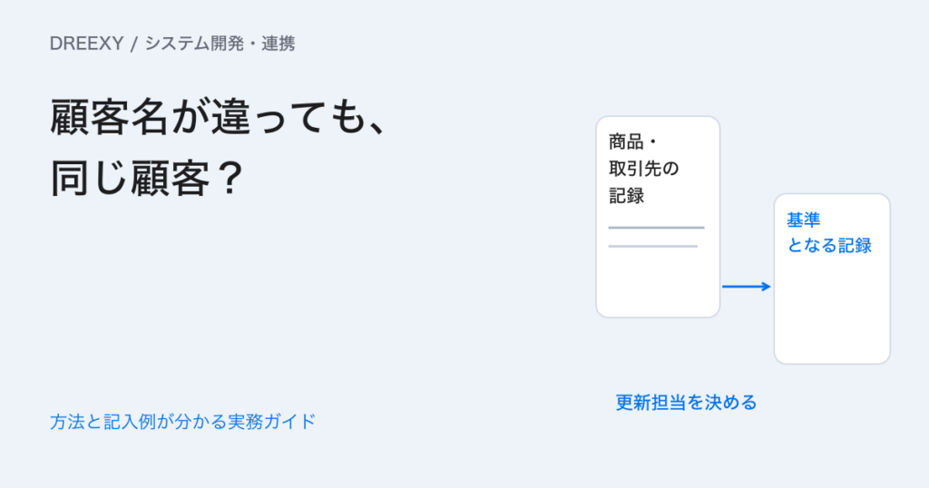 マスターデータはどう管理する?顧客名・商品コードの重複を防ぐ決め方の実務ガイド。顧客・商品マスターの管理表