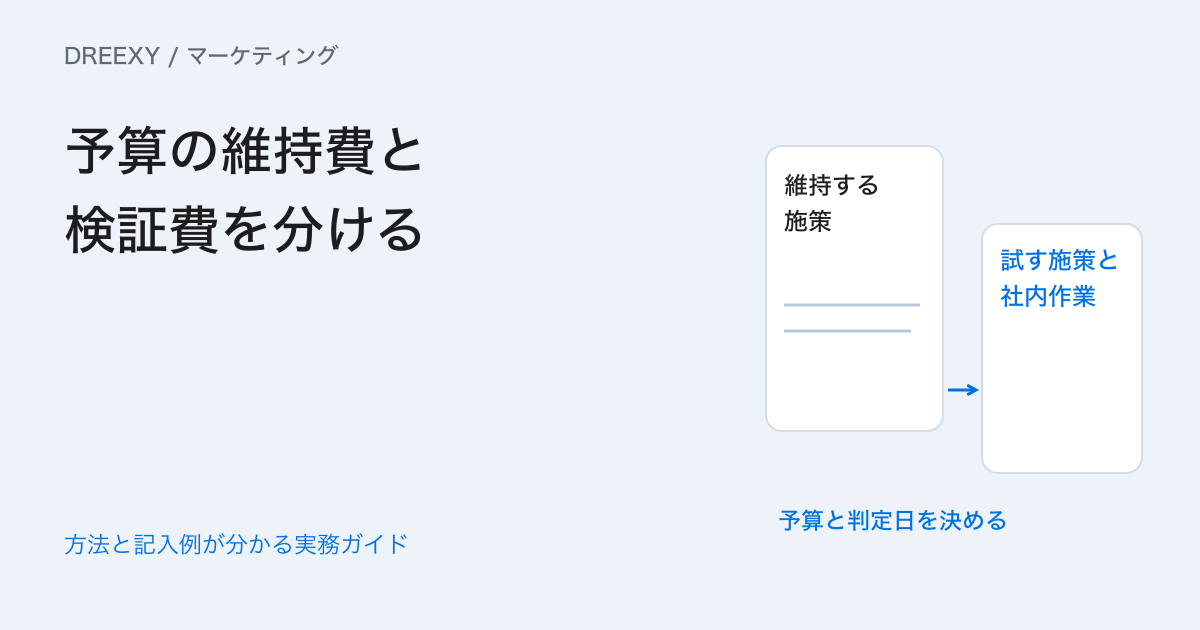 マーケティング予算はどう配分する？維持費と試す費用を分ける表の実務ガイド。目標、継続費、検証費、判定期限を組み合わせた予算配分表