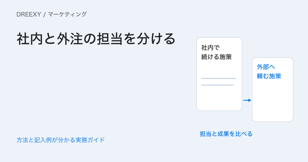マーケティングは内製と外注をどう分ける？判断・制作・測定の担当表の実務ガイド。社内の判断、委託作業、確認材料、引継ぎの役割表