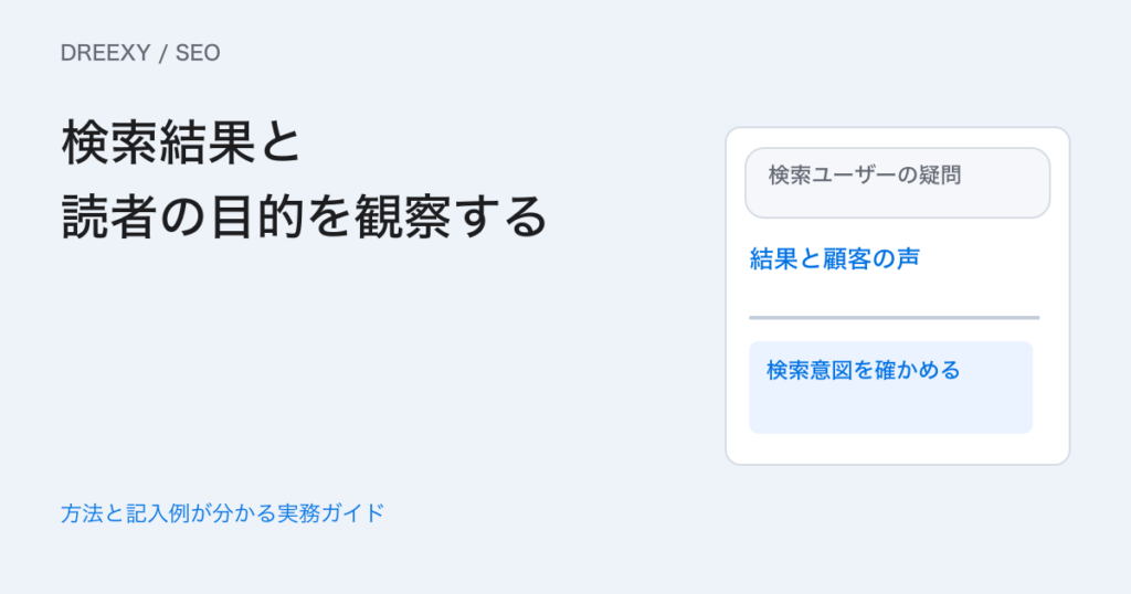 検索意図はどう調べる？検索結果と読者が求める答えの観察票の実務ガイド。検索条件、結果形式、答える疑問、未確認仮説の観察票