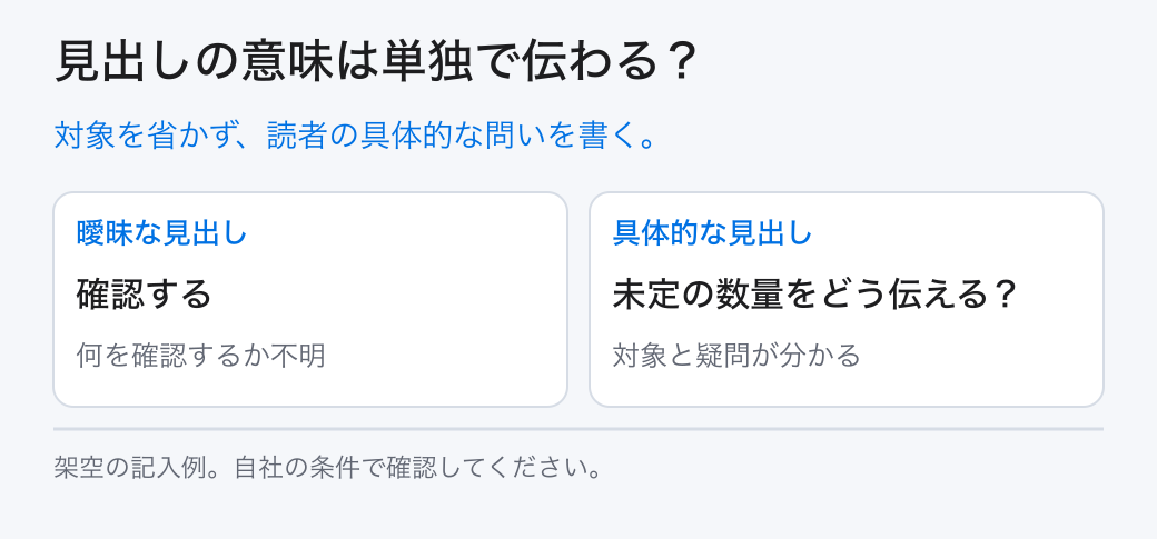 見出しの意味は単独で伝わる?。対象を省かず、読者の具体的な問いを書く。。曖昧な見出し:確認する。具体的な見出し:未定の数量をどう伝える?