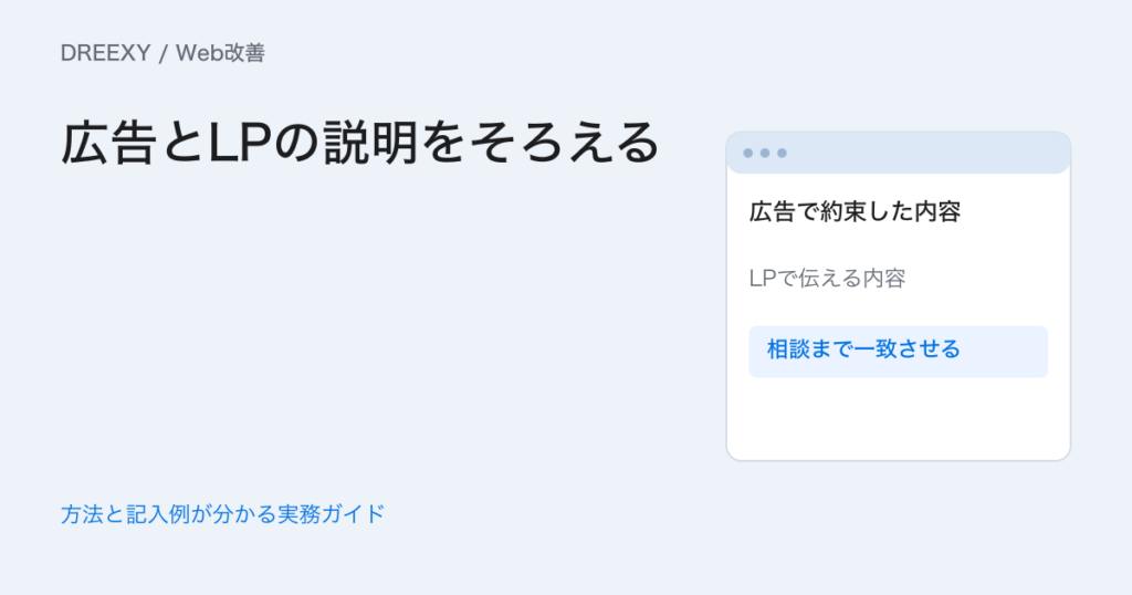 LPはどう改善する？広告の約束とページの説明をそろえる点検表の実務ガイド。広告の約束、見出し、根拠、申込み条件を対応させるLP点検表。